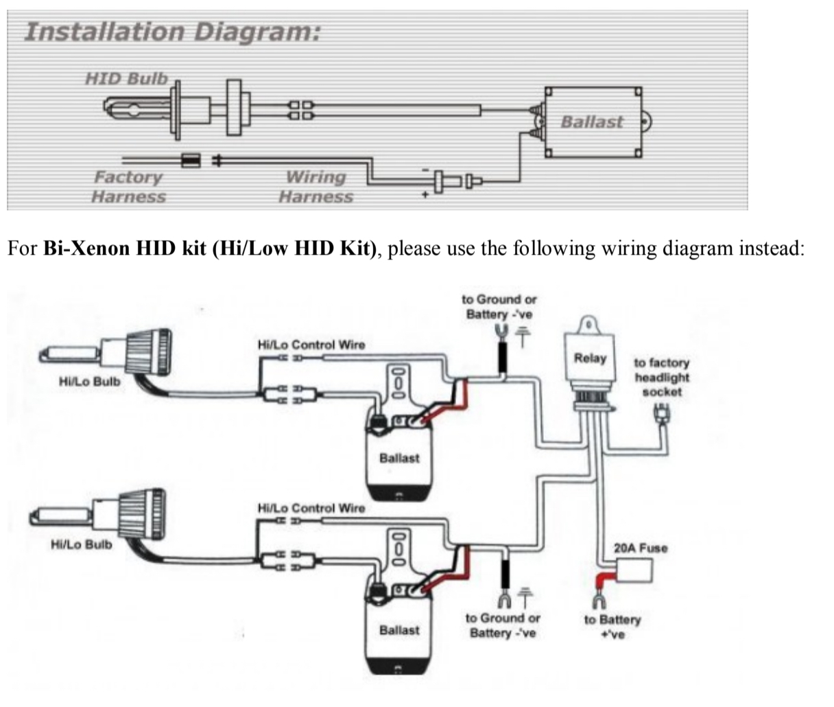 HID Bi-Xenon Relay Harness Hi/Lo Wiring Controller w/Fuse